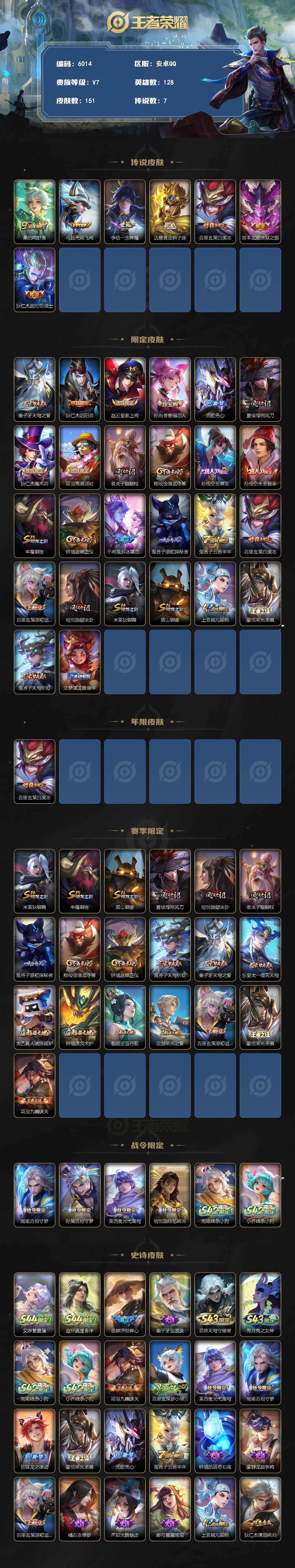 WZJZ4495486王者荣耀账号详情图2