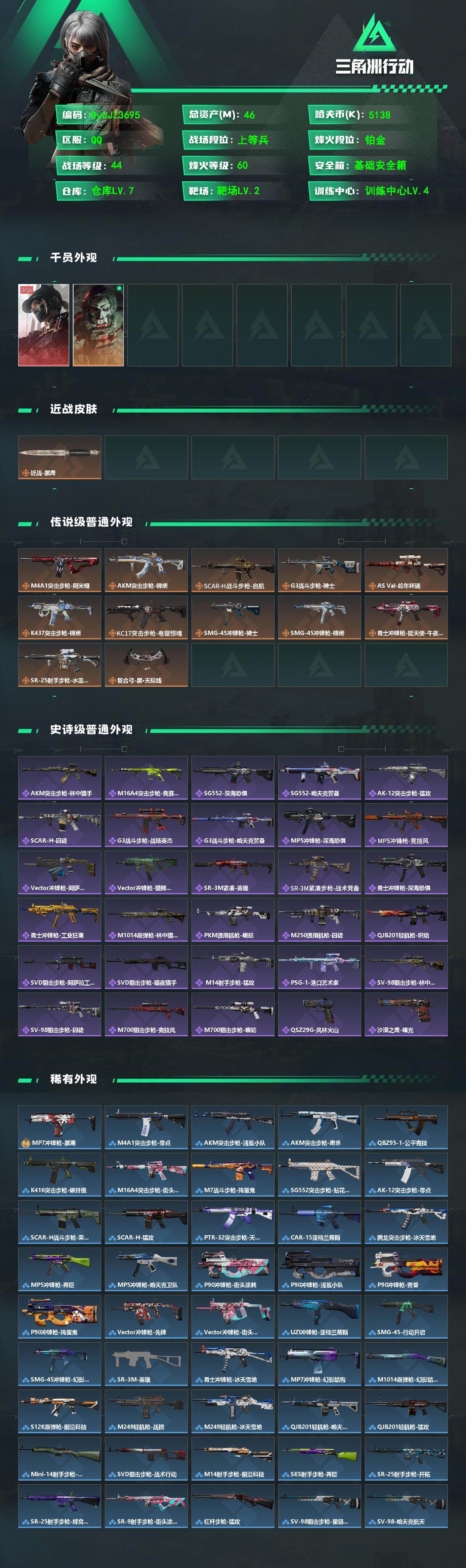 SJZYYT4202055三角洲行动账号详情图2