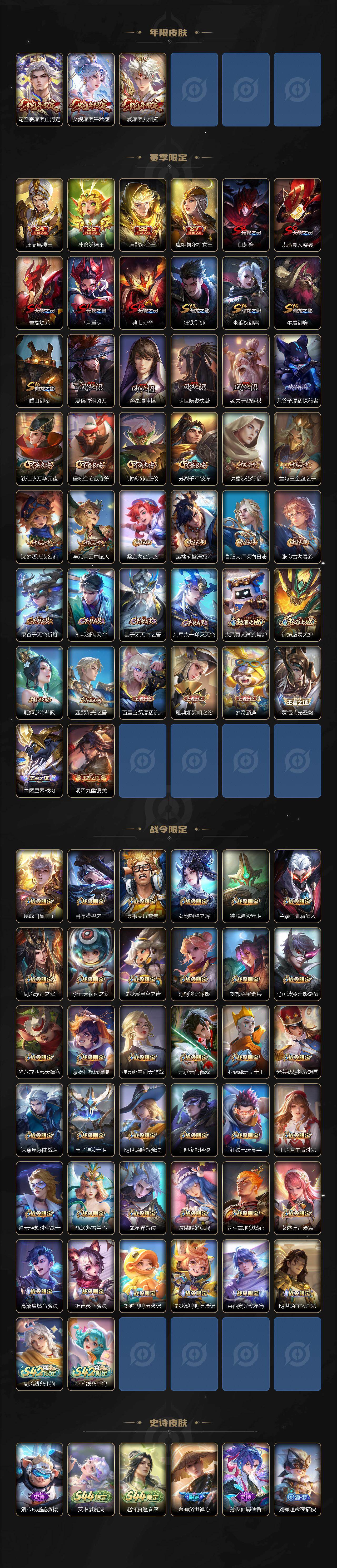 WZEY4489750王者荣耀账号详情图5
