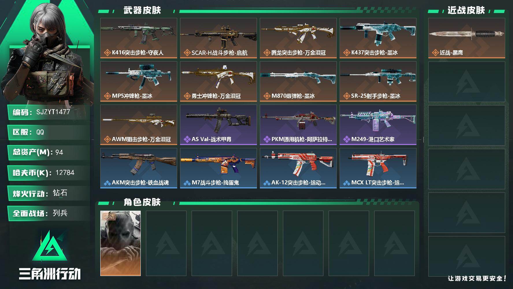 三角洲行动账号QQ【SJZYT1477】总资产94M/哈夫币1278万/干员外观数1/传说枪皮数9/战场等级11/行动等级60/安全箱等时效性道具以游戏内数据为准，详情请看图/无名-守夜人/近战-黑鹰/K416突击步
