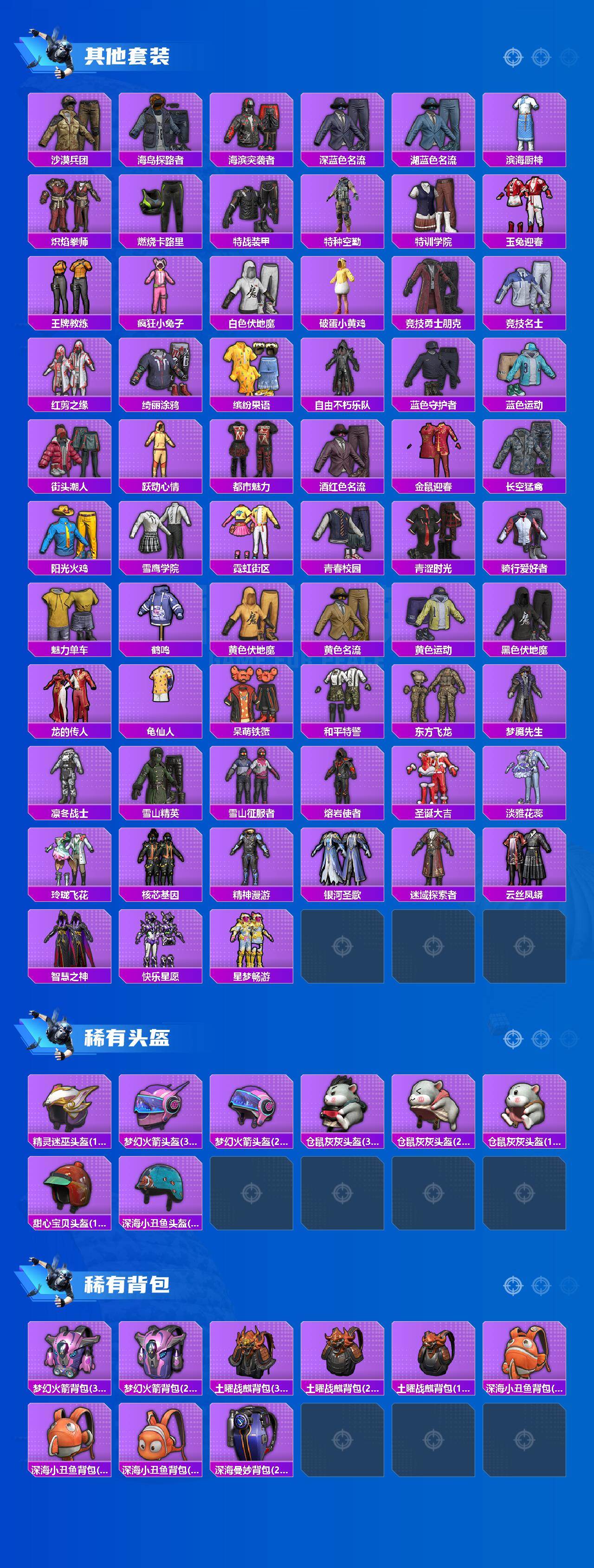 HPEY4296714和平精英账号详情图4