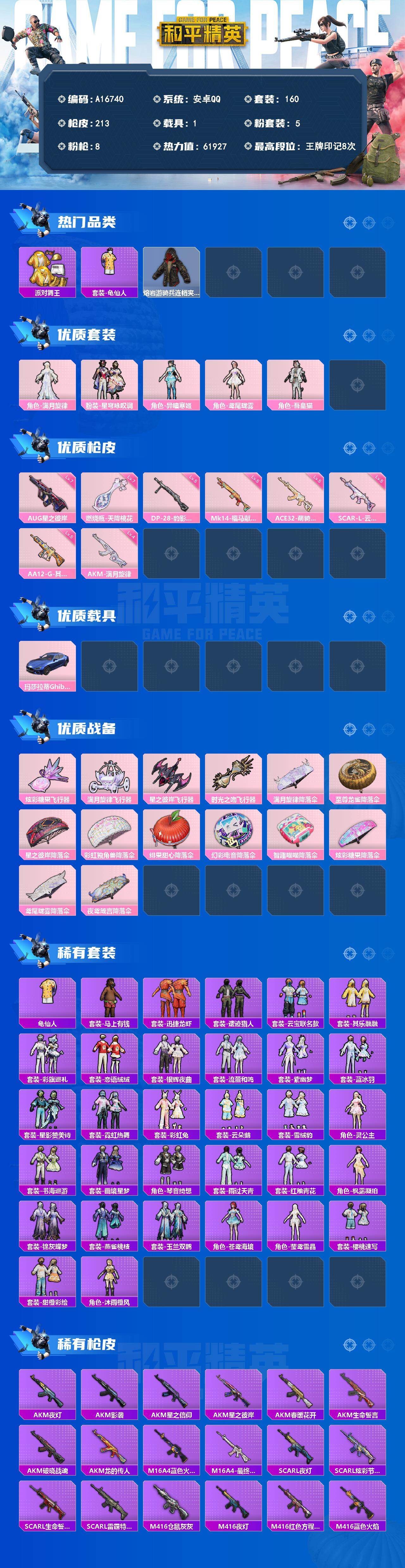 HPEY4296714和平精英账号详情图2