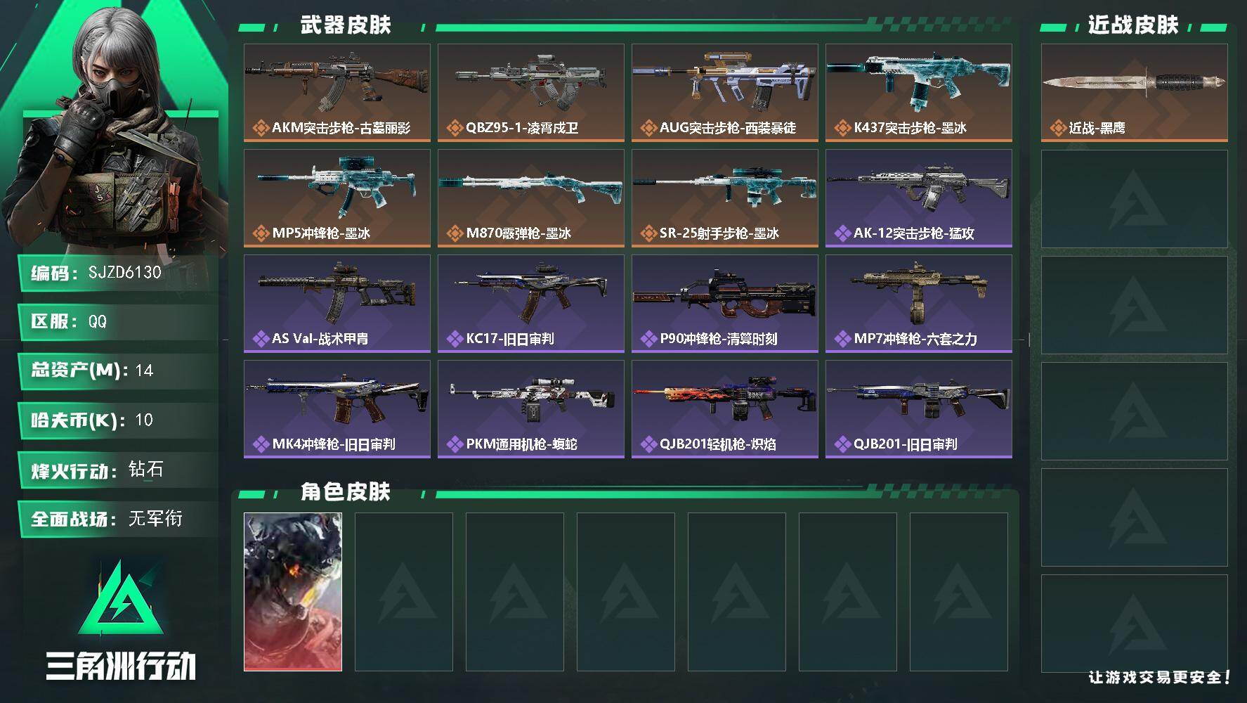 三角洲行动账号QQ【SJZD6130】总资产14M/哈夫币1万/干员外观数1/传说枪皮数7/战场等级1/行动等级60/安全箱等时效性道具以游戏内数据为准，详情请看图/威龙-凌霄戍卫/近战-黑鹰/AKM突击步枪-古墓丽