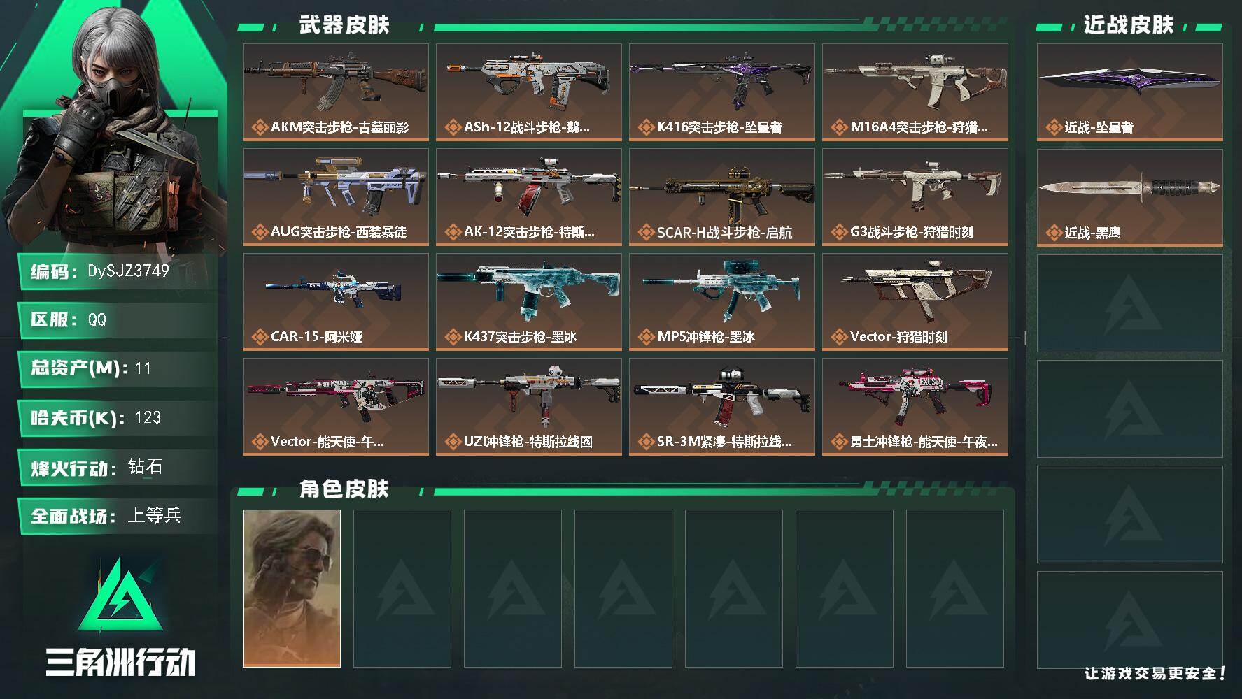 三角洲行动账号QQ【DySJZ3749】总资产11M/哈夫币12万/传说近战数1/干员外观数1/传说枪皮数21/战场等级47/行动等级60/安全箱等时效性道具以游戏内数据为准，详情请看图/银翼-未结卷宗/近战-坠星者