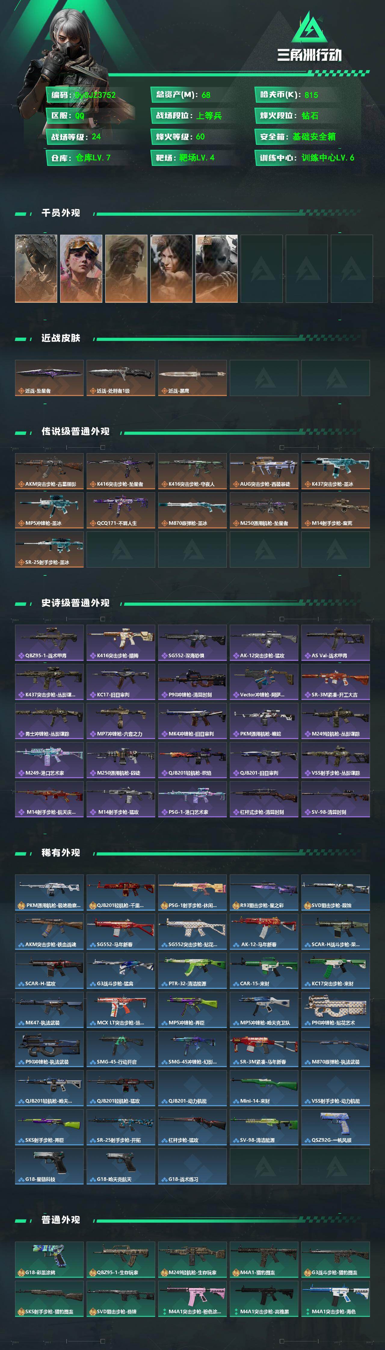 SJZYYT4204523三角洲行动账号详情图2