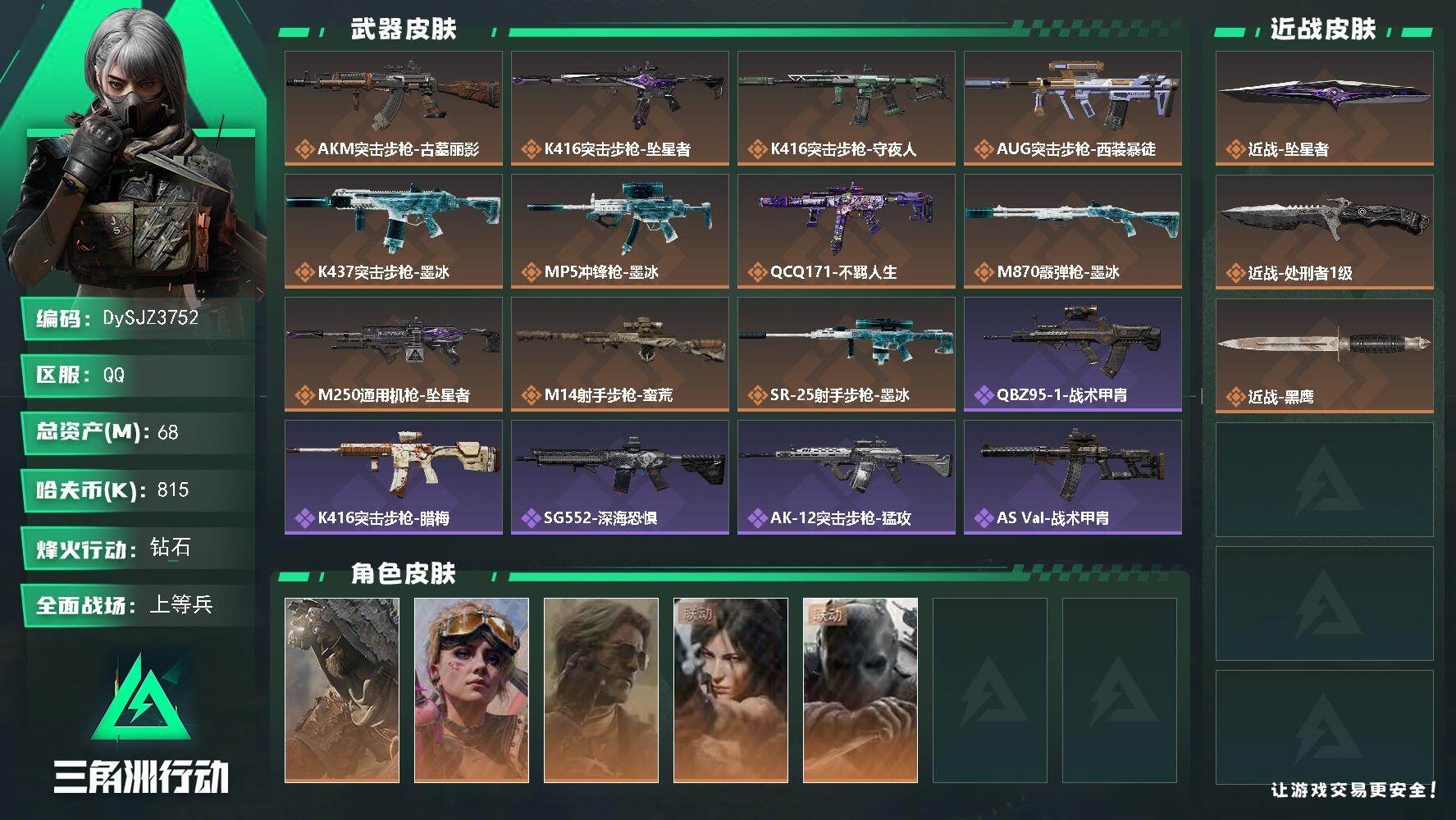 三角洲行动账号QQ【DySJZ3752】总资产68M/哈夫币81万/传说近战数2/干员外观数5/传说枪皮数11/战场等级24/行动等级60/安全箱等时效性道具以游戏内数据为准，详情请看图/乌鲁鲁-荒原猎手/蛊-不羁人