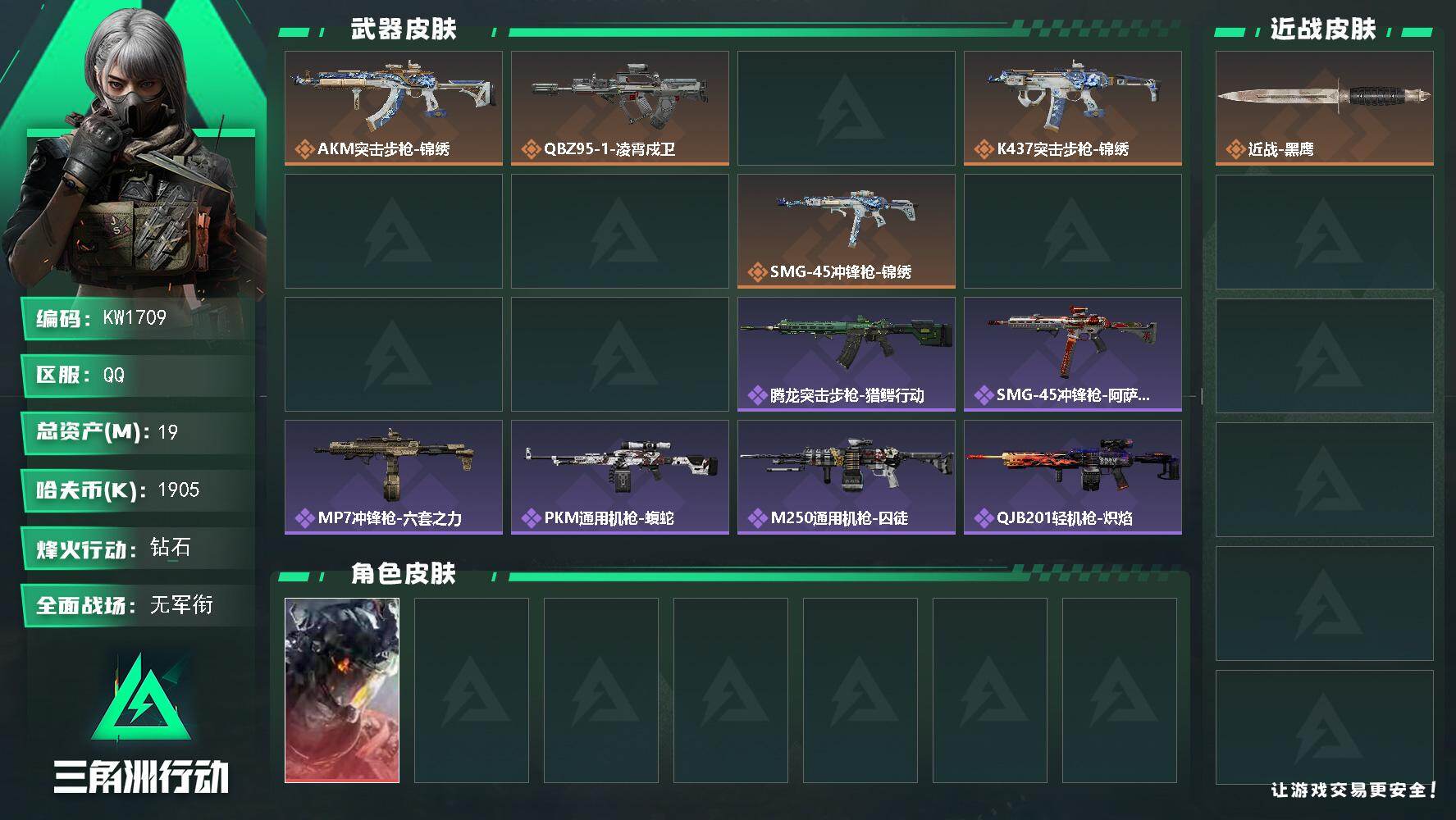 三角洲行动账号QQ【KW1709】总资产19M/哈夫币190万/干员外观数1/传说枪皮数9/战场等级2/行动等级52/安全箱等时效性道具以游戏内数据为准，详情请看图/威龙-凌霄戍卫/近战-黑鹰/AKM突击步枪-锦绣/