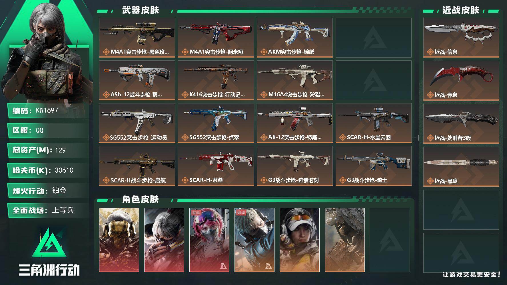 三角洲行动账号QQ【KW1697】总资产129M/哈夫币3061万/传说近战数3/干员外观数8/传说枪皮数43/战场等级32/行动等级60/安全箱等时效性道具以游戏内数据为准，详情请看图/红狼-蚀金玫瑰/骇爪-水墨云