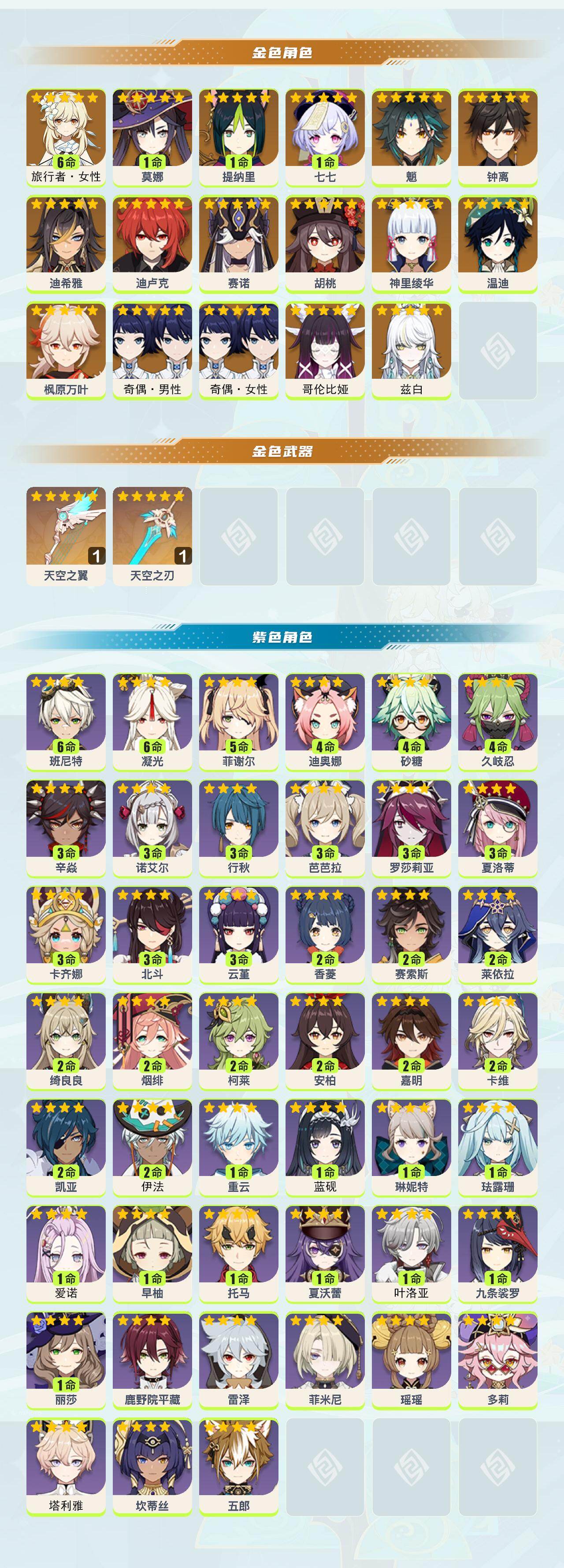 YSEY48830原神账号详情图2 YSEY48830原神账号详情图2