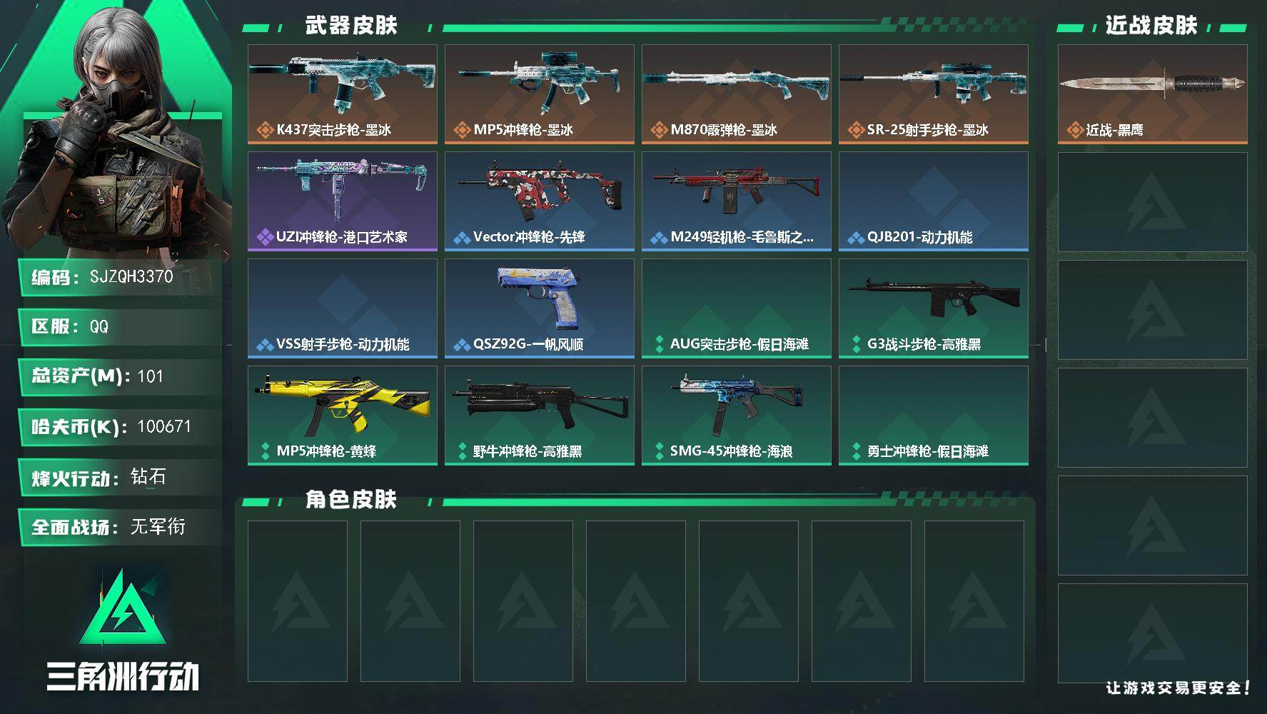 三角洲行动账号QQ【SJZQH3370】总资产101M/哈夫币10067万/传说枪皮数4/战场等级1/行动等级40/安全箱等时效性道具以游戏内数据为准，详情请看图/近战-黑鹰/K437突击步枪-墨冰/MP5冲锋枪-墨