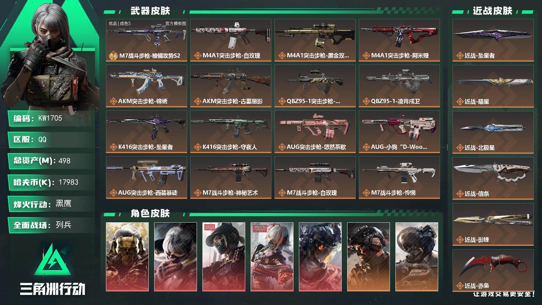三角洲行动账号QQ【KW1705】总资产498M/哈夫币1798万/传说近战数7/干员外观数18/典藏外观数1/传说枪皮数71/战场等级32/行动等级60/安全箱等时效性道具以游戏内数据为准，详情请看图/红狼-蚀金玫