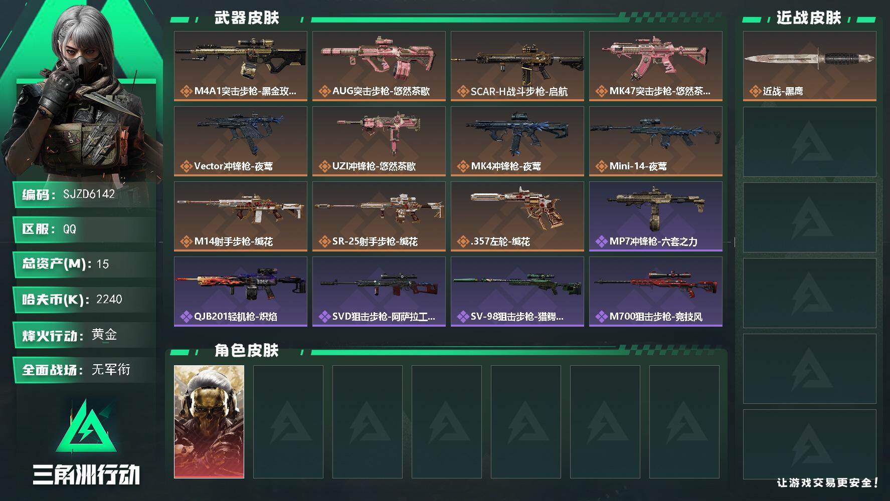三角洲行动账号QQ【SJZD6142】总资产15M/哈夫币224万/干员外观数1/传说枪皮数11/战场等级1/行动等级60/安全箱等时效性道具以游戏内数据为准，详情请看图/红狼-蚀金玫瑰/近战-黑鹰/M4A1突击步枪