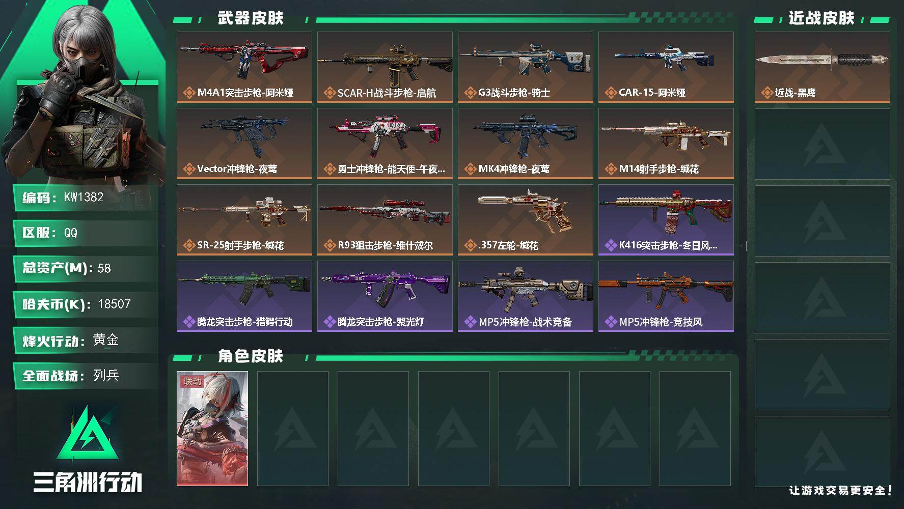 三角洲行动账号QQ【KW1382】总资产58M/哈夫币1850万/干员外观数1/传说枪皮数11/战场等级20/行动等级42/安全箱等时效性道具以游戏内数据为准，详情请看图/骇爪-维什戴尔/近战-黑鹰/M4A1突击步枪