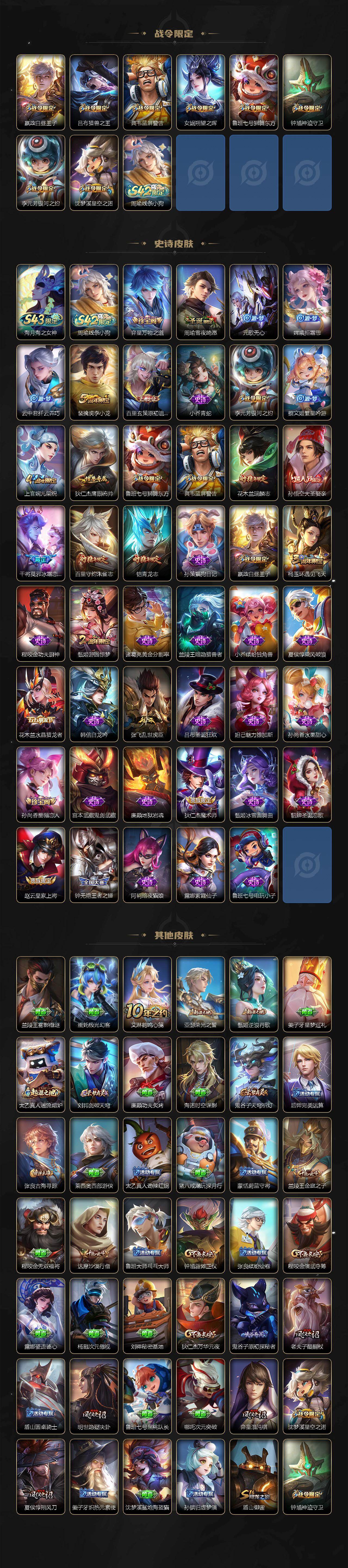 WZQM4496865王者荣耀账号详情图4