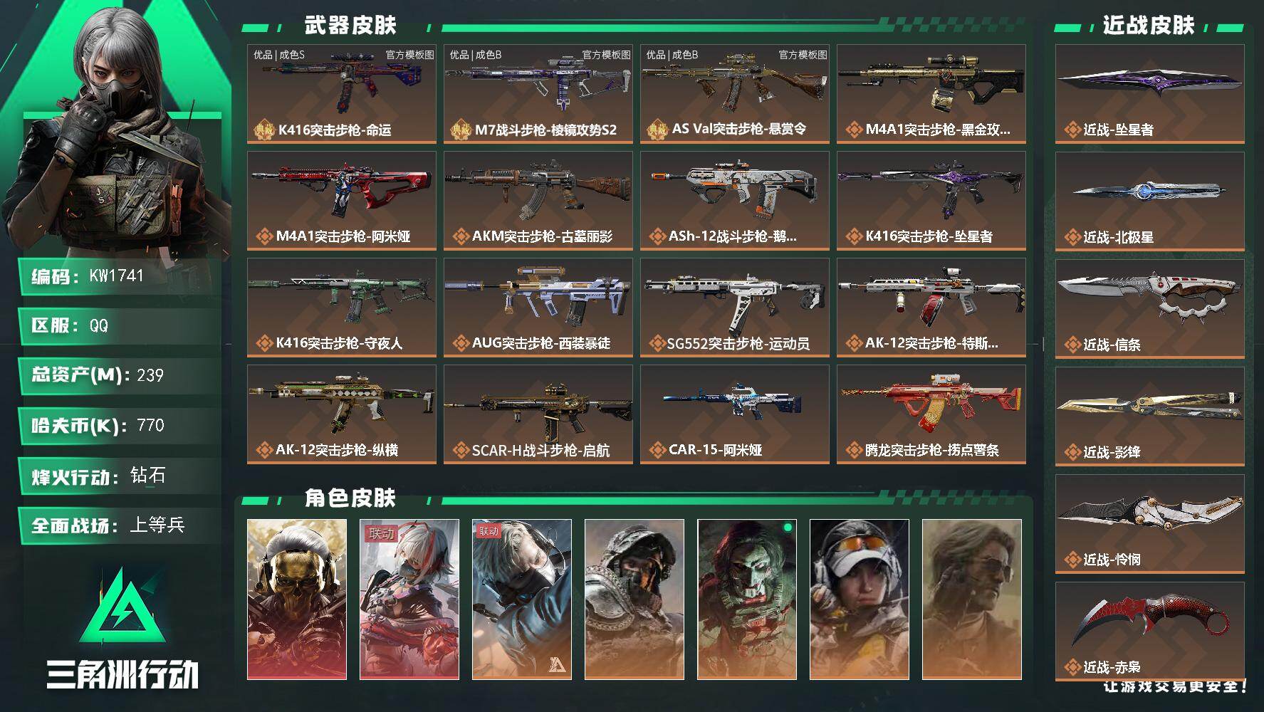 三角洲行动账号QQ【KW1741】总资产239M/哈夫币77万/传说近战数7/干员外观数10/典藏外观数3/传说枪皮数47/战场等级35/行动等级60/安全箱等时效性道具以游戏内数据为准，详情请看图/红狼-蚀金玫瑰/
