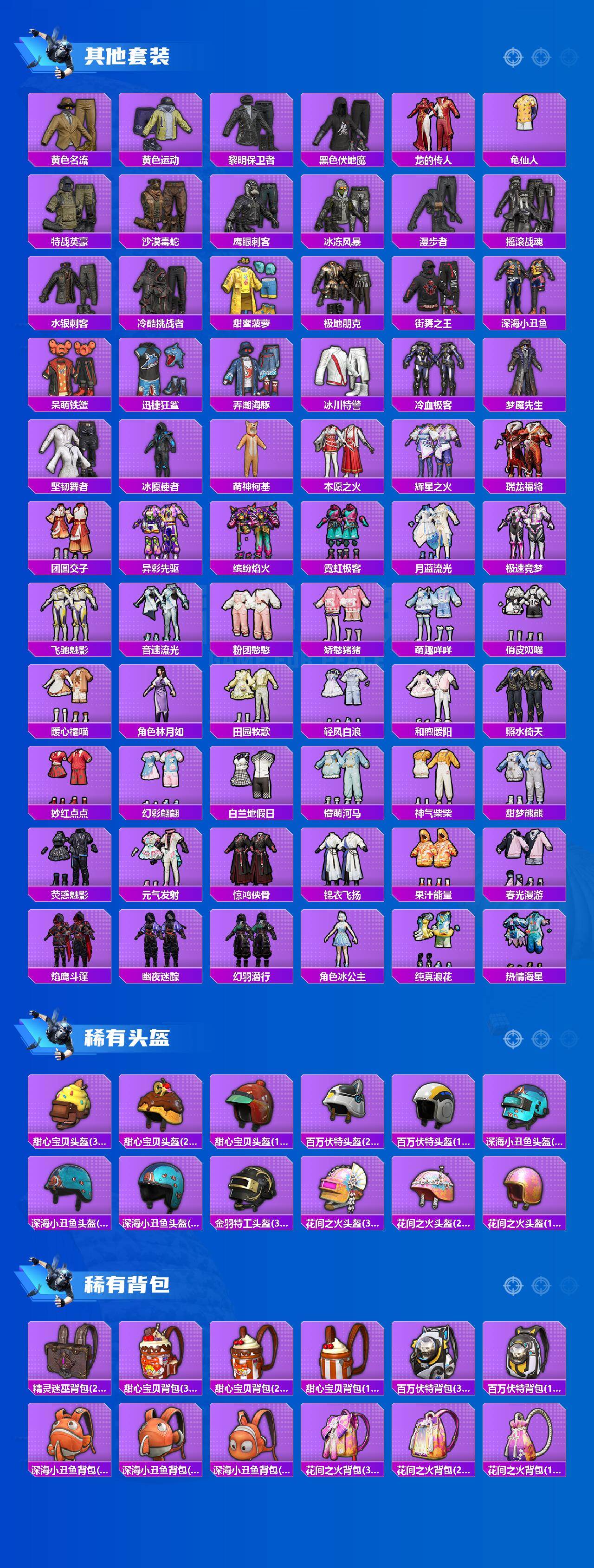 HPQM4291918和平精英账号详情图6