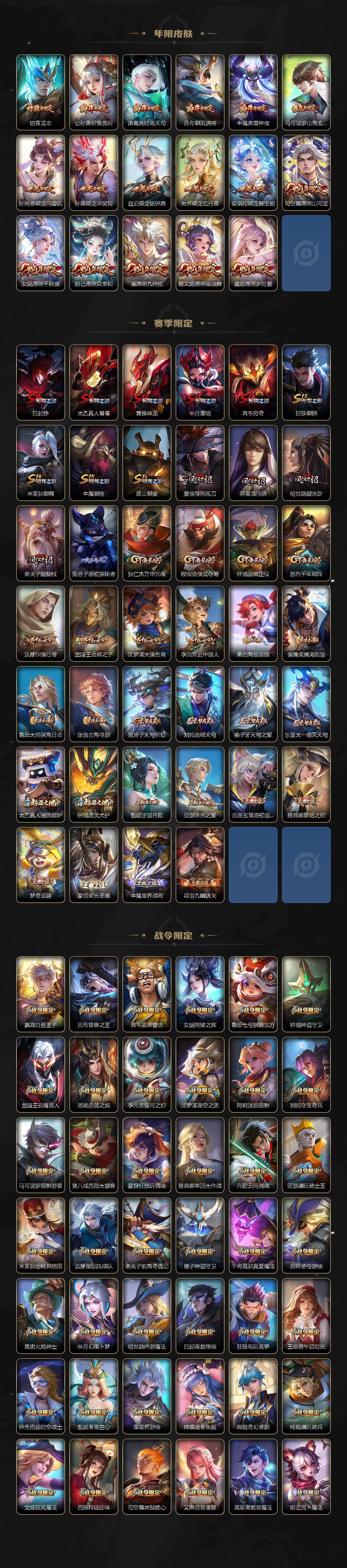 WZLX4494797王者荣耀账号详情图6