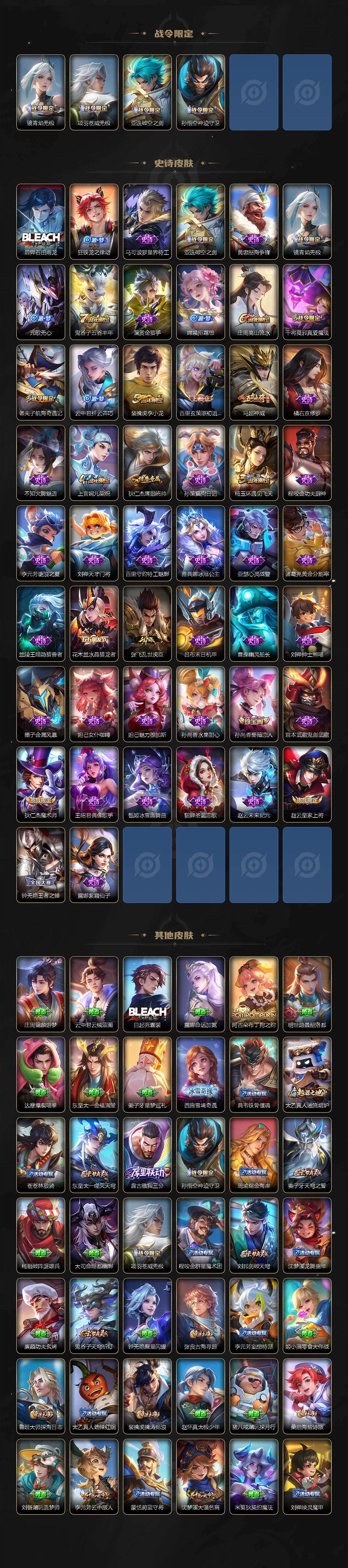 WZYYT4495081王者荣耀账号详情图3