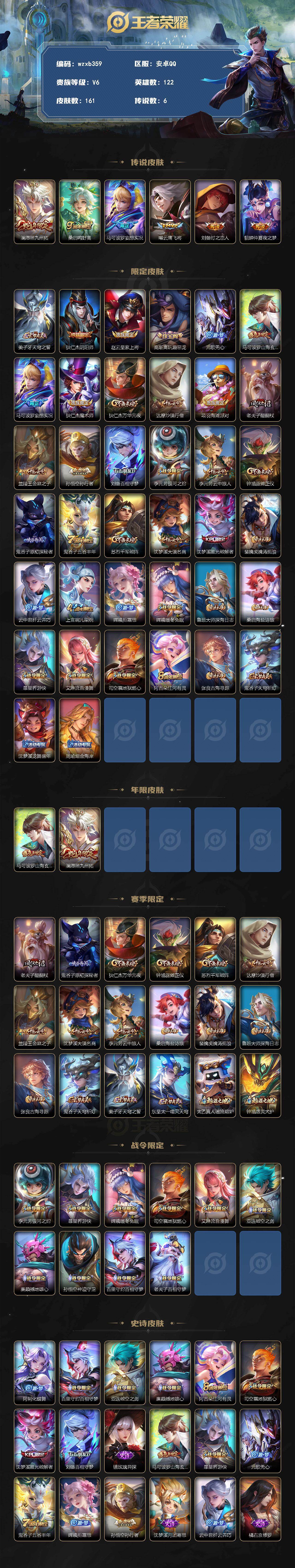WZYYT4495083王者荣耀账号详情图2