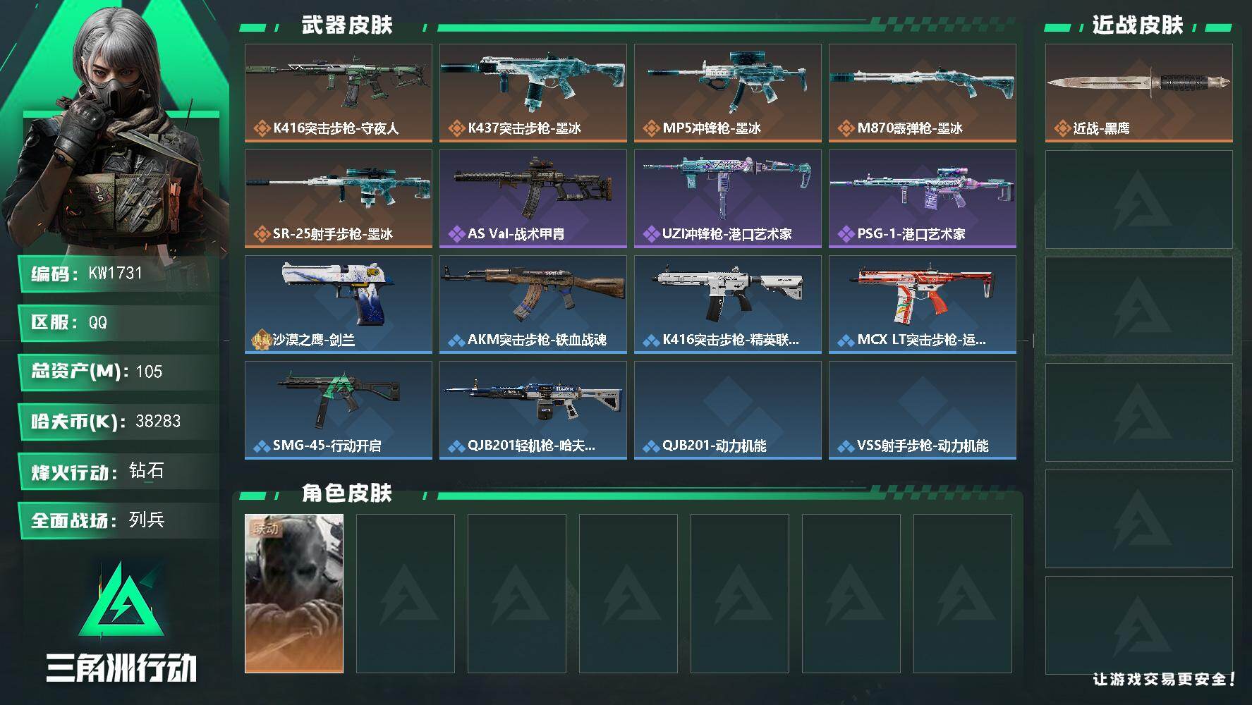 三角洲行动账号QQ【KW1731】总资产105M/哈夫币3828万/干员外观数1/传说枪皮数5/战场等级29/行动等级52/安全箱等时效性道具以游戏内数据为准，详情请看图/无名-守夜人/近战-黑鹰/K416突击步枪-