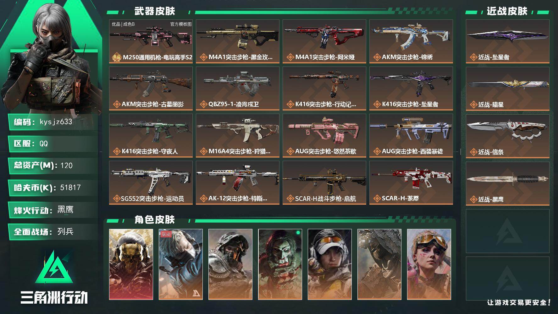 三角洲行动账号QQ120m总资产-51817k哈夫币-60烽火等级-黑鹰-50战场等级-列兵
【干员外观】：红狼-蚀金