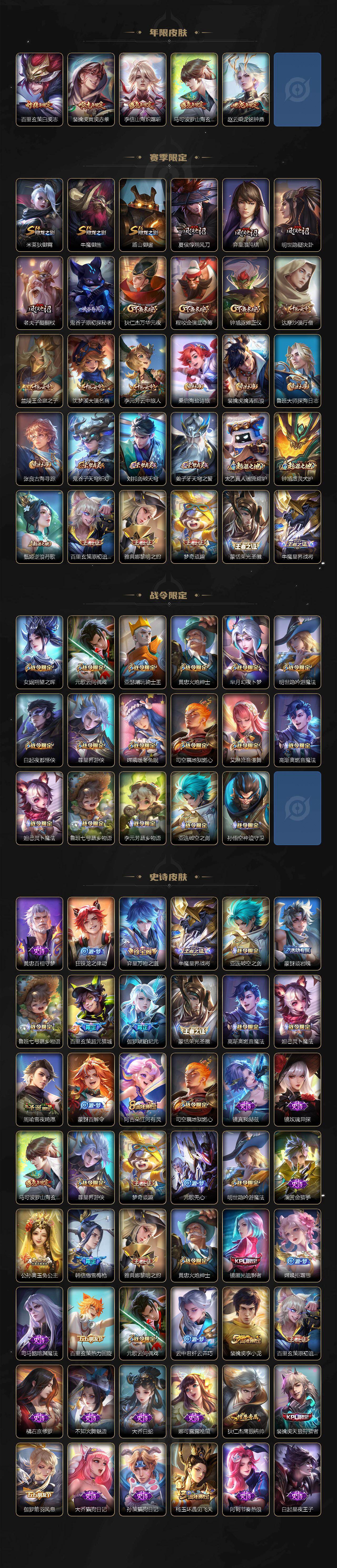 WZYYT4495077王者荣耀账号详情图3