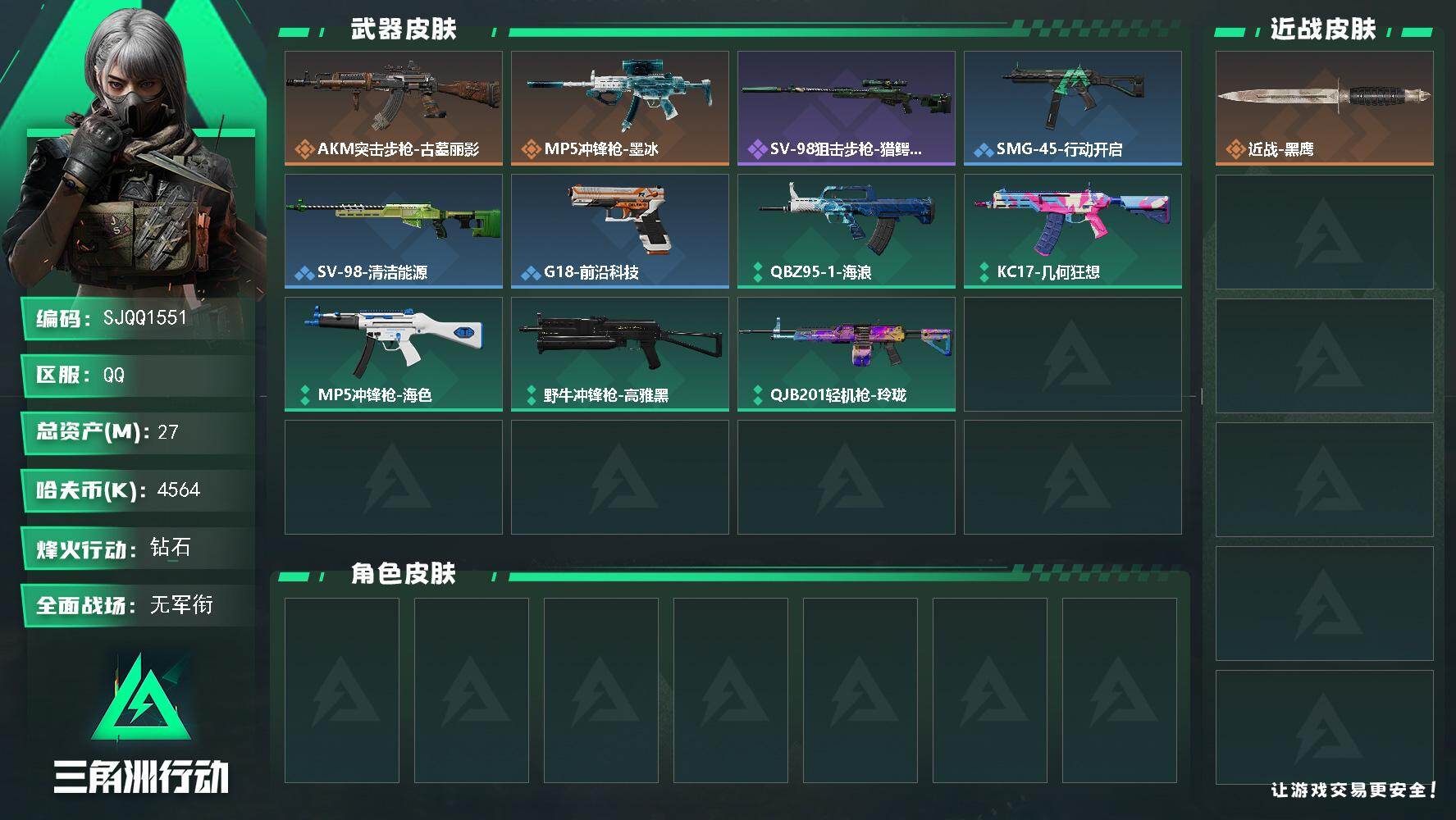 三角洲行动账号QQ【SJQQ1551】总资产27M/哈夫币456万/传说枪皮数2/战场等级1/行动等级60/安全箱等时效性道具以游戏内数据为准，详情请看图/近战-黑鹰/AKM突击步枪-古墓丽影/MP5冲锋枪-墨冰/S
