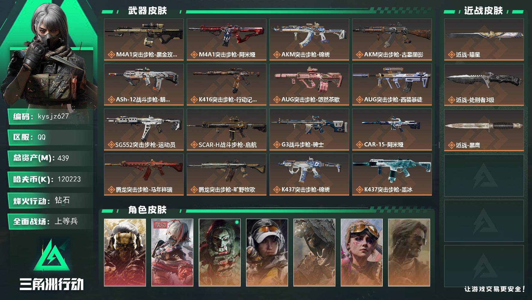 三角洲行动账号QQ439m总资产-120223k哈夫币-60烽火等级-钻石-29战场等级-上等兵
【干员外观】：红狼-
