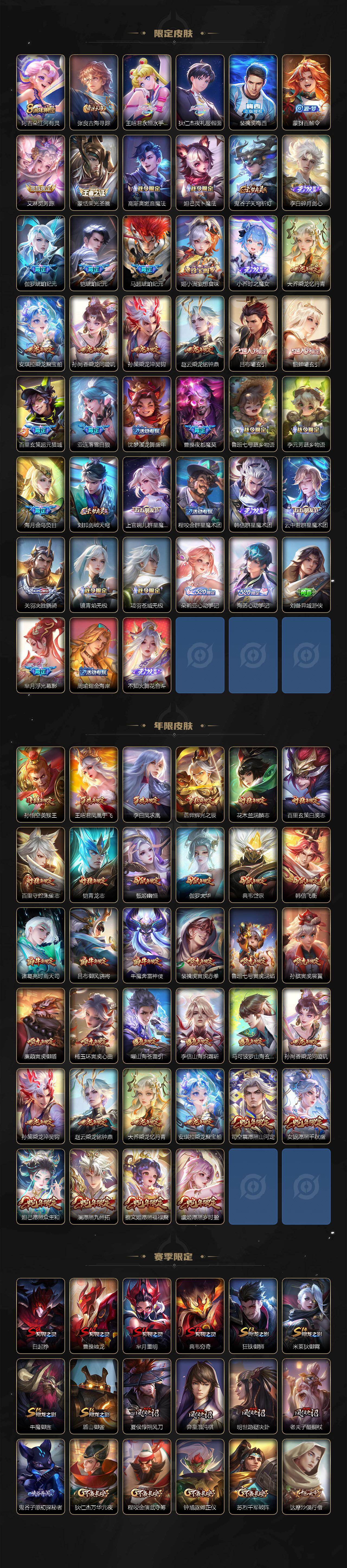 WZDN4495773王者荣耀账号详情图6