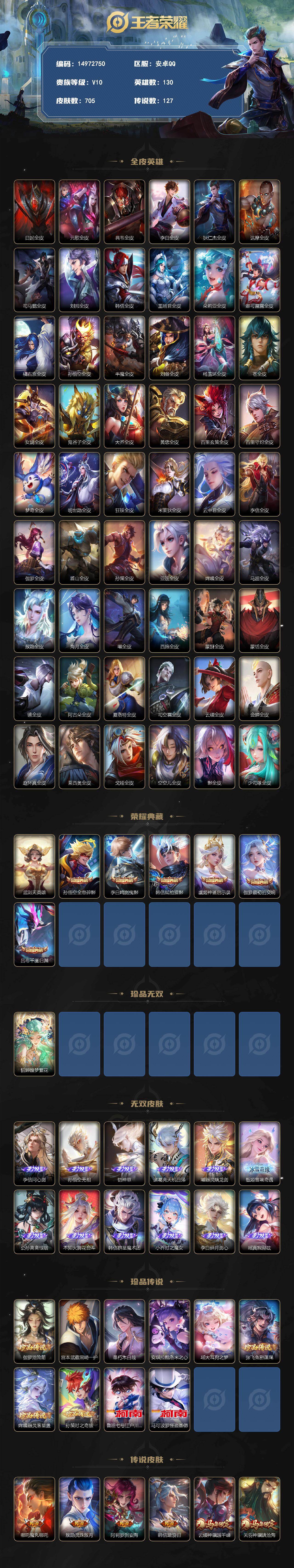 WZDN4495773王者荣耀账号详情图2