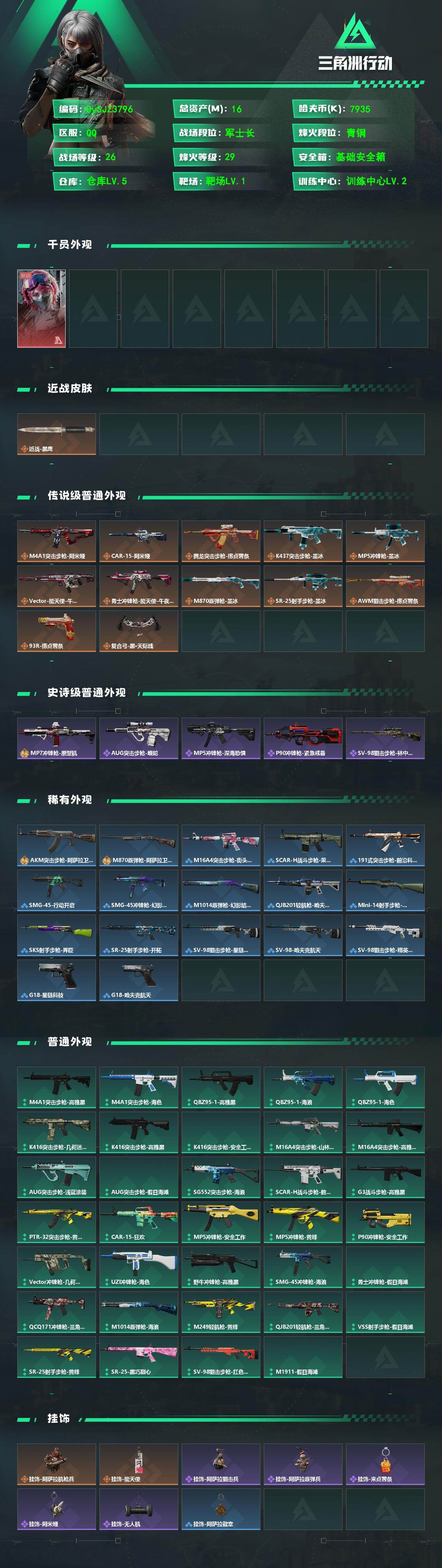 SJZYYT4207127三角洲行动账号详情图2