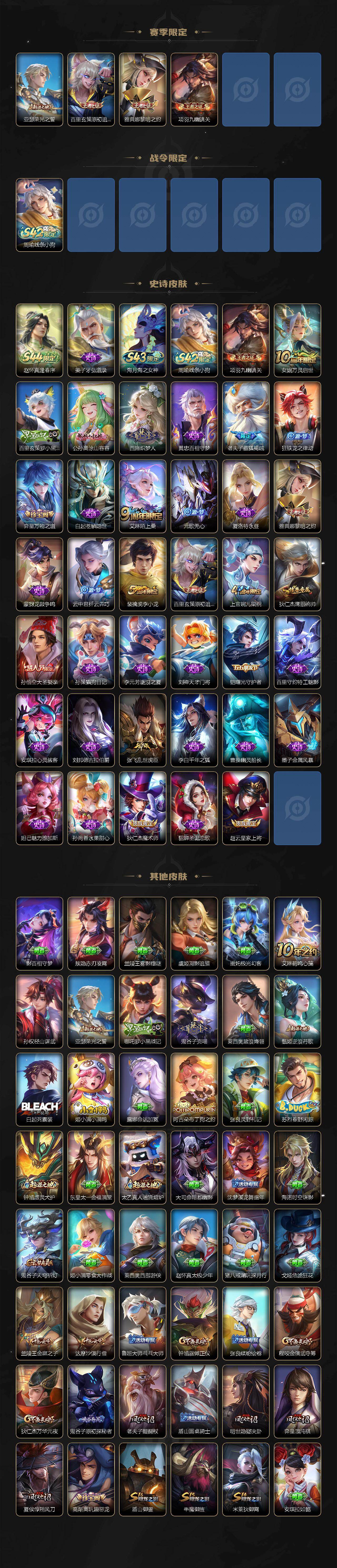 WZYYT4497410王者荣耀账号详情图3