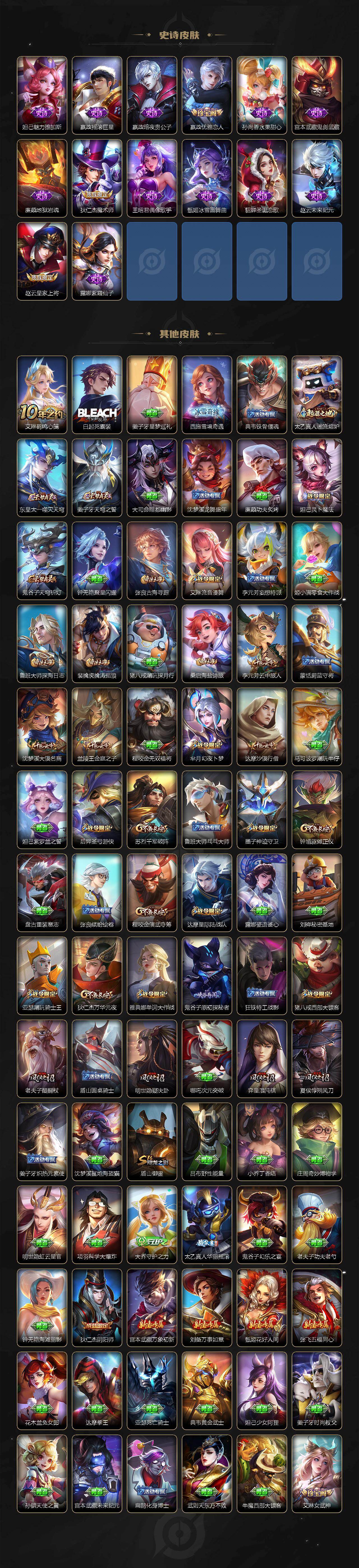 WZLX4497732王者荣耀账号详情图4