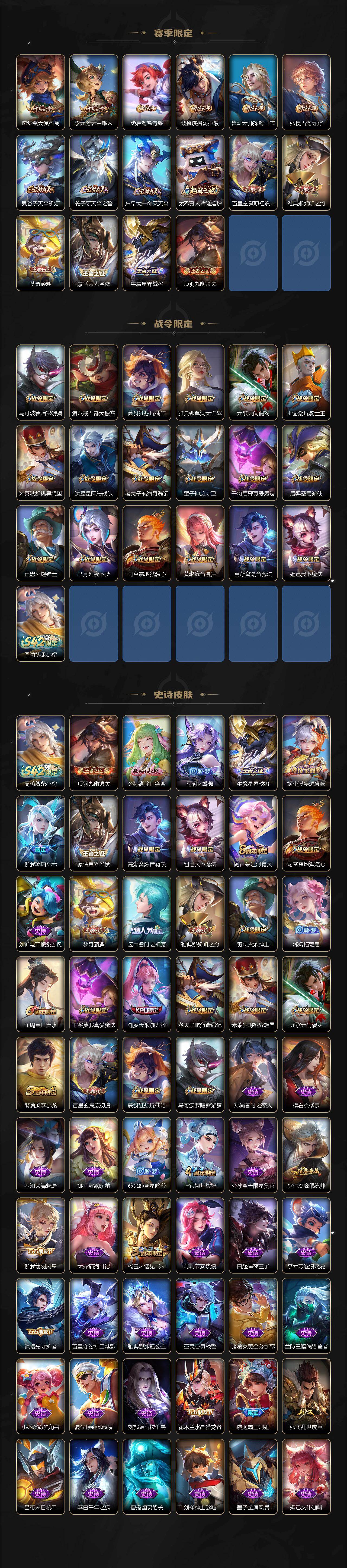 WZLX4497732王者荣耀账号详情图3