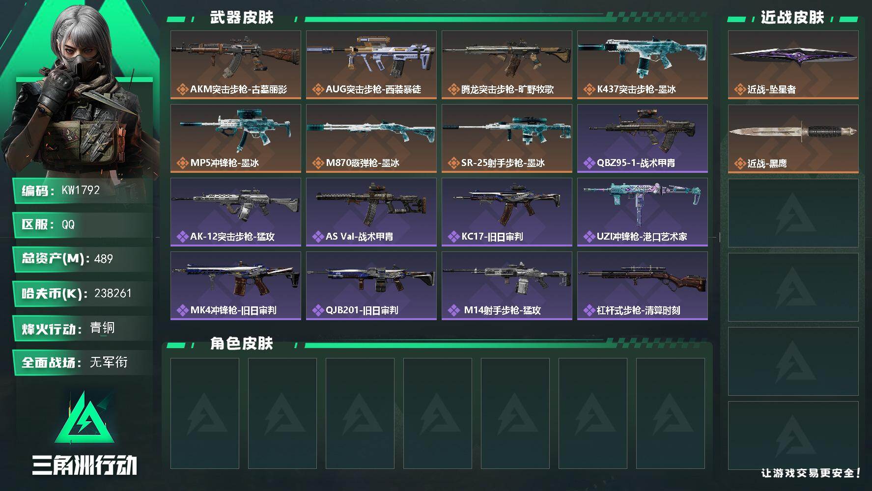 三角洲行动账号QQ【KW1792】总资产489M/哈夫币23826万/传说近战数1/传说枪皮数7/战场等级1/行动等级60/安全箱等时效性道具以游戏内数据为准，详情请看图/近战-坠星者/近战-黑鹰/AKM突击步枪-古