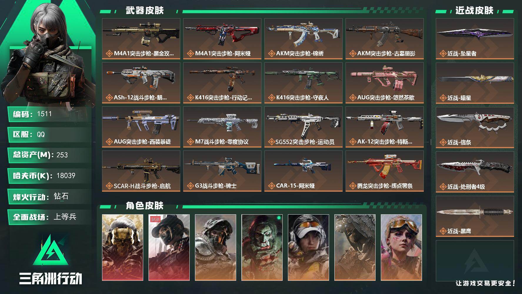三角洲行动账号QQ253m总资产-18039k哈夫币-60烽火等级-钻石-36战场等级-上等兵
【干员外观】：红狼-蚀