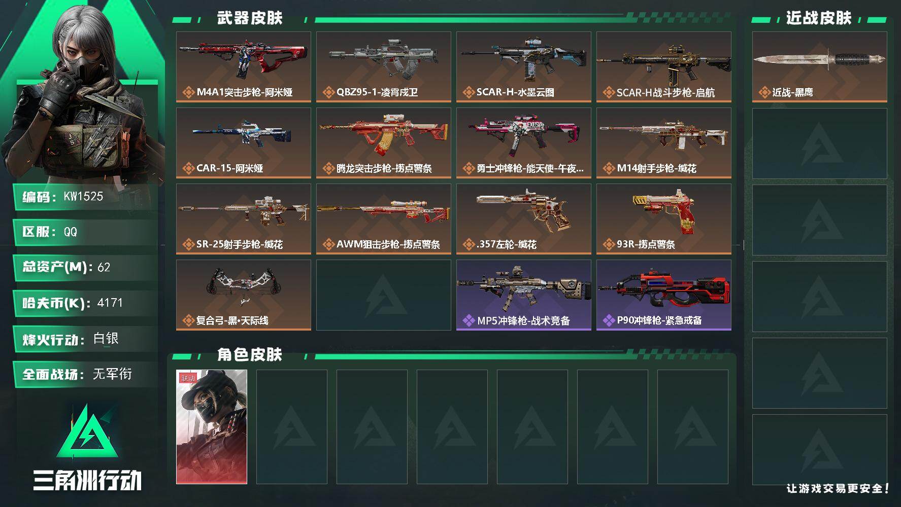 三角洲行动账号QQ【KW1525】总资产62M/哈夫币417万/干员外观数1/传说枪皮数13/战场等级1/行动等级57/安全箱等时效性道具以游戏内数据为准，详情请看图/露娜-黑·天际线/近战-黑鹰/M4A1突击步枪-