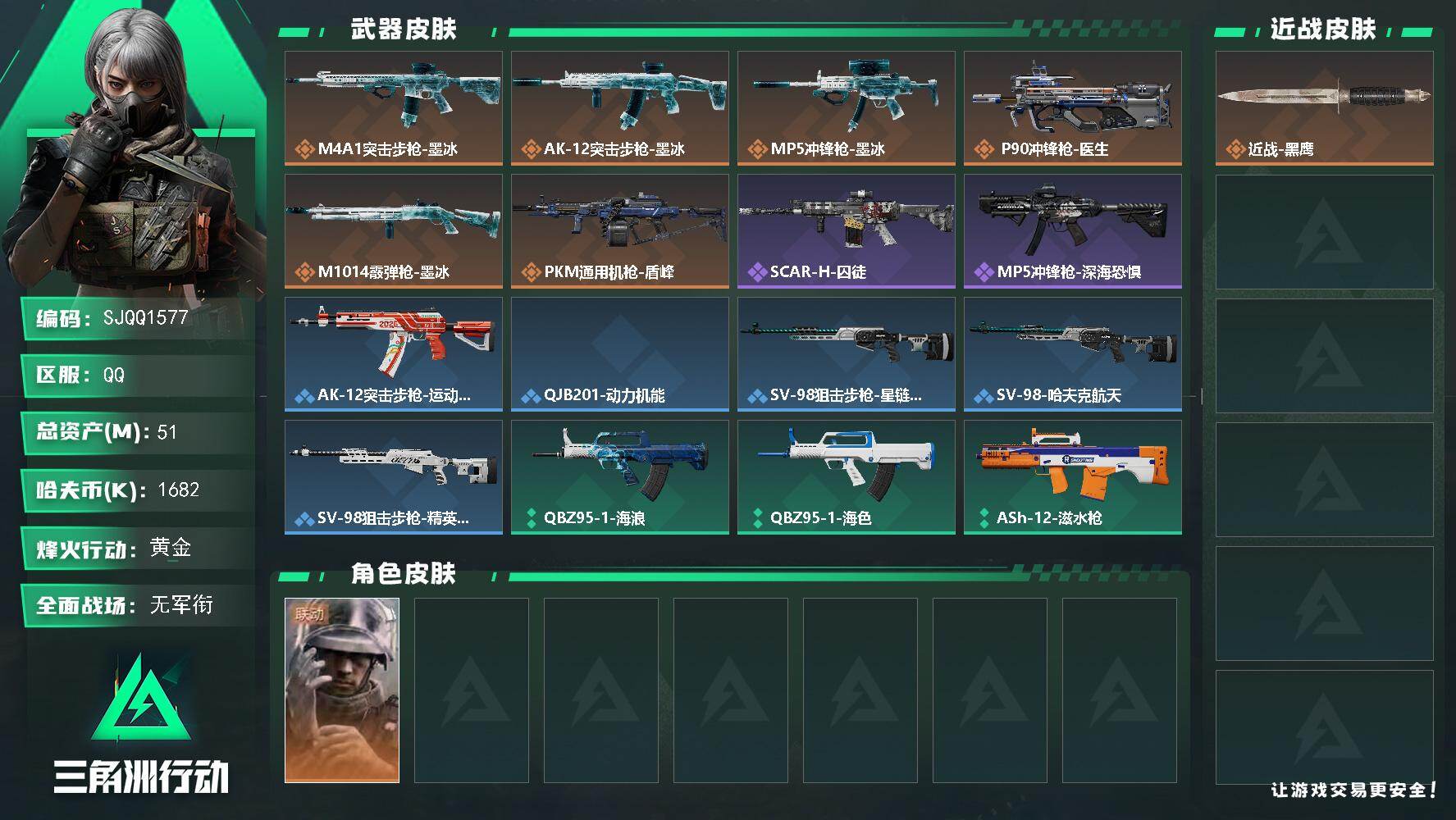 三角洲行动账号QQ【SJQQ1577】总资产51M/哈夫币168万/干员外观数1/传说枪皮数6/战场等级1/行动等级60/安全箱等时效性道具以游戏内数据为准，详情请看图/蜂医-医生/近战-黑鹰/M4A1突击步枪-墨冰
