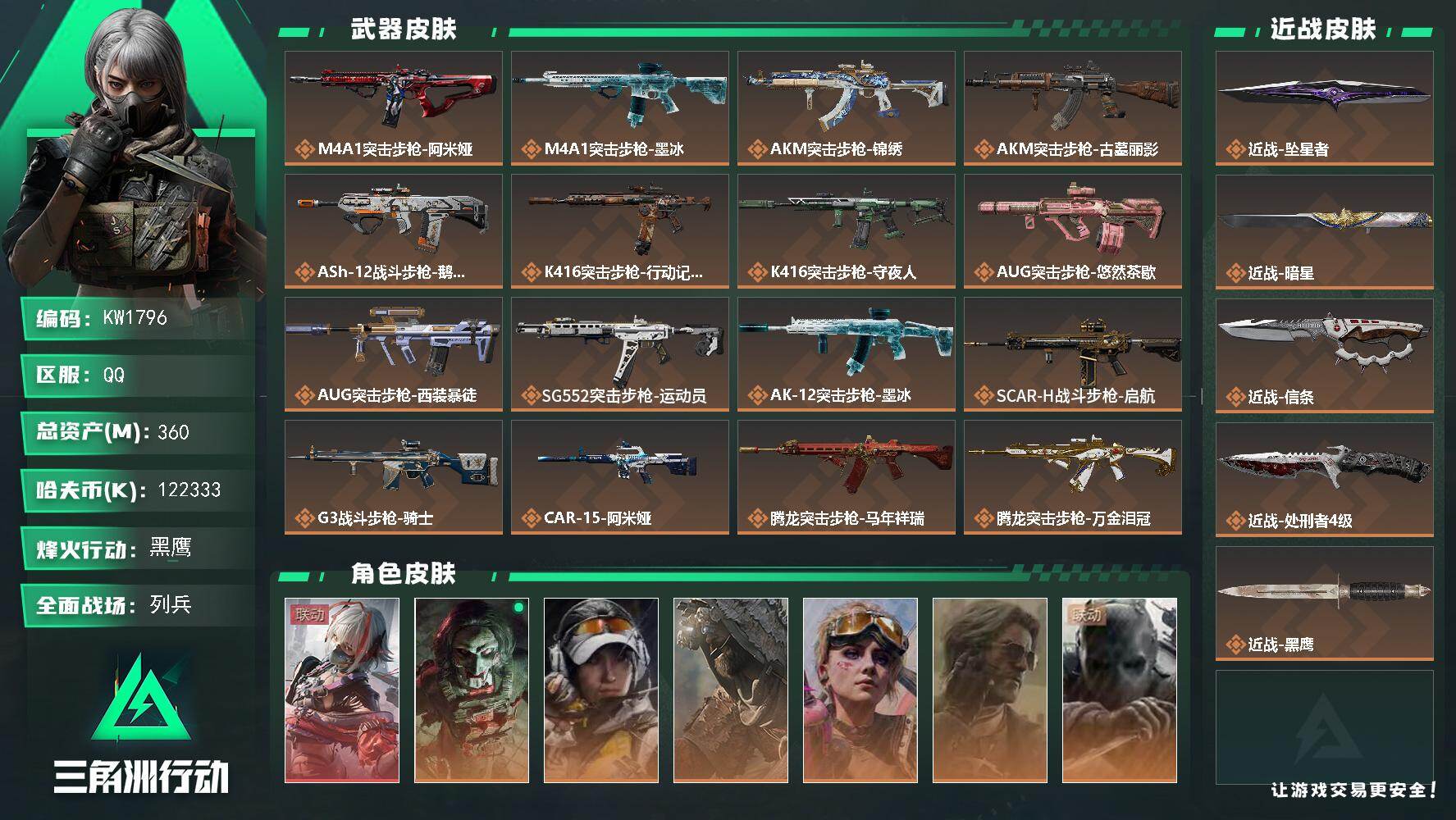 三角洲行动账号QQ【KW1796】总资产360M/哈夫币12233万/传说近战数4/干员外观数7/传说枪皮数36/战场等级29/行动等级60/安全箱等时效性道具以游戏内数据为准，详情请看图/骇爪-维什戴尔/红狼-电锯