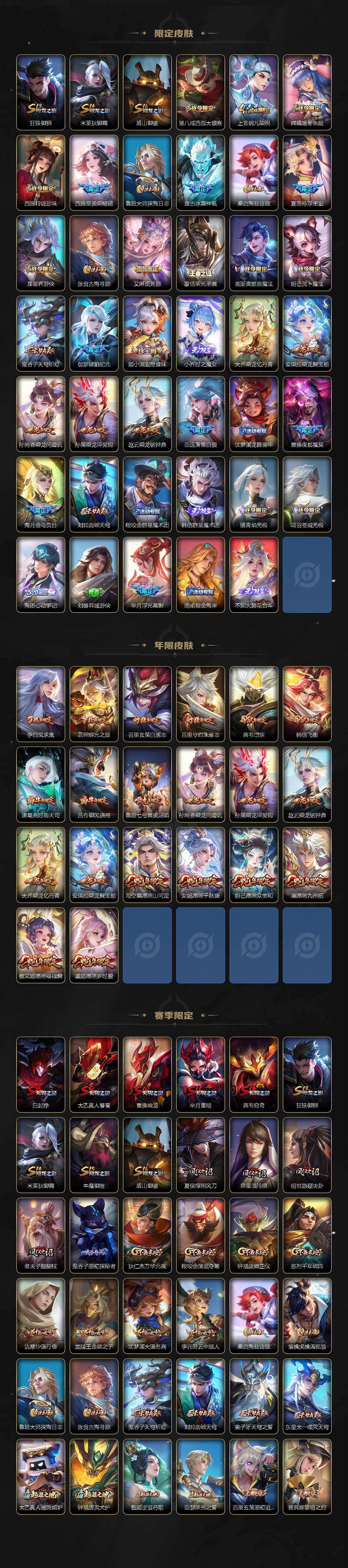 WZMMN4605040王者荣耀账号详情图5