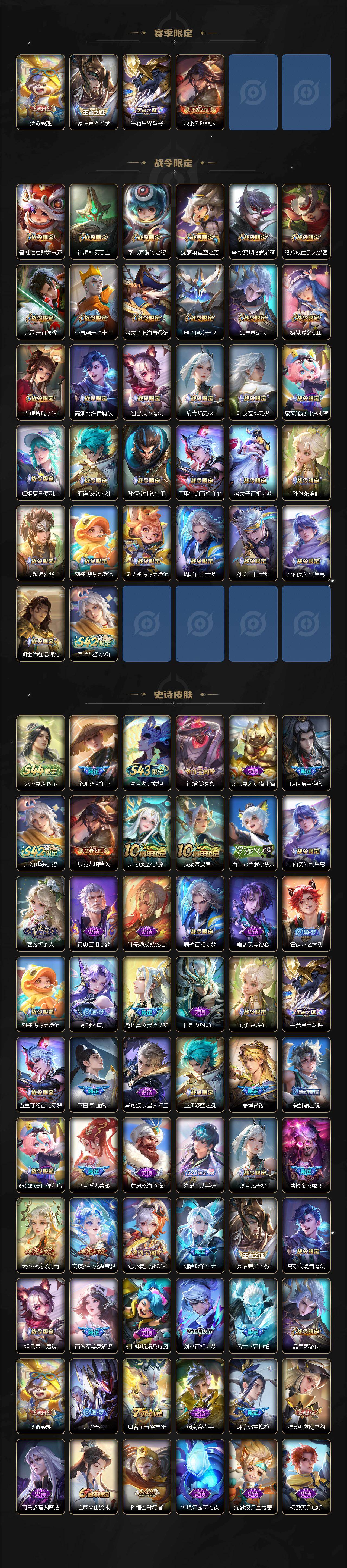 WZMMN4605040王者荣耀账号详情图6