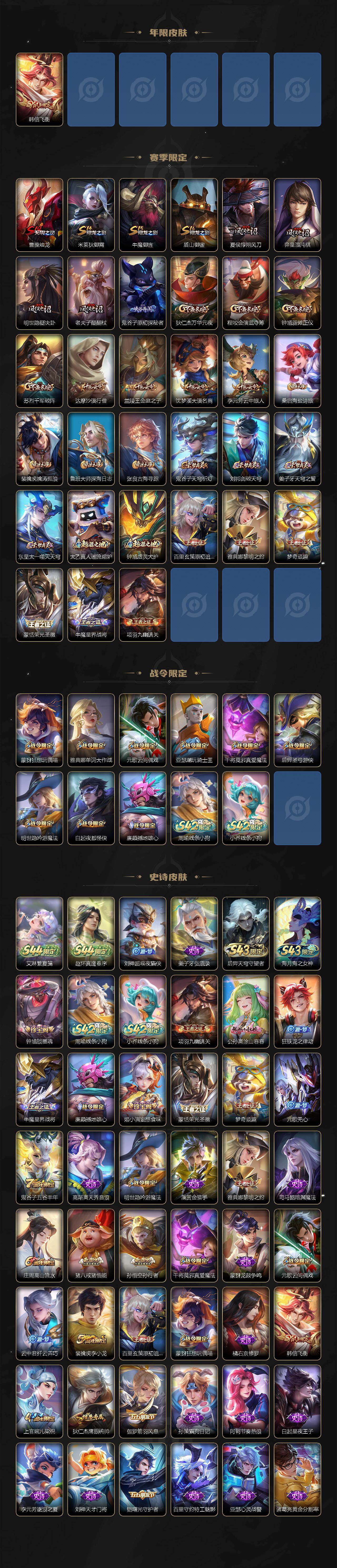 WZEY4528638王者荣耀账号详情图3 WZEY4528638王者荣耀账号详情图3