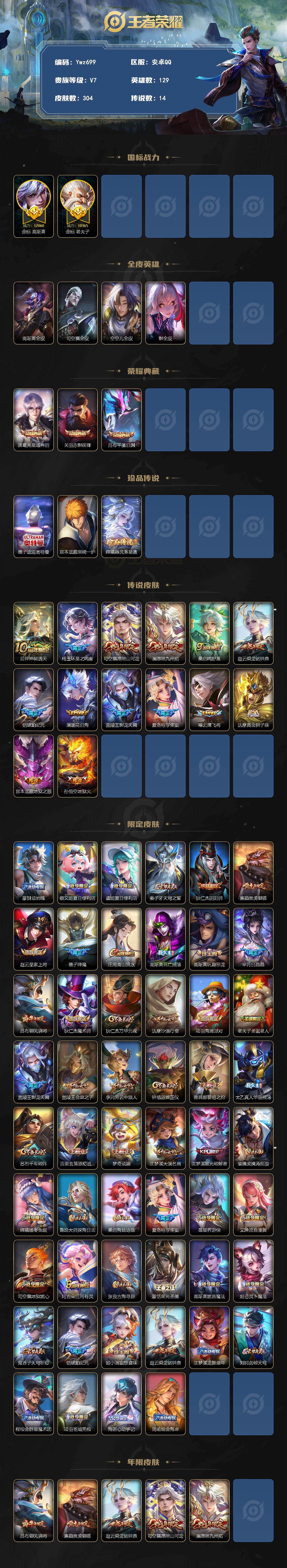 WZQM4517781王者荣耀账号详情图3