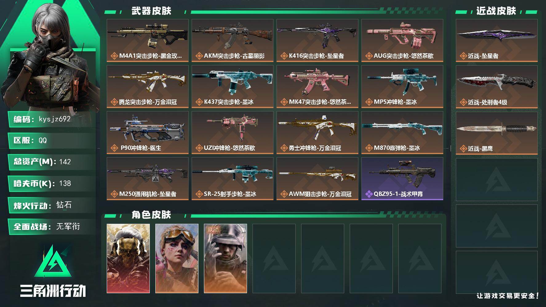 三角洲行动账号QQ142m总资产-138k哈夫币-60烽火等级-钻石-2战场等级-无军衔
【干员外观】：红狼-蚀金玫瑰