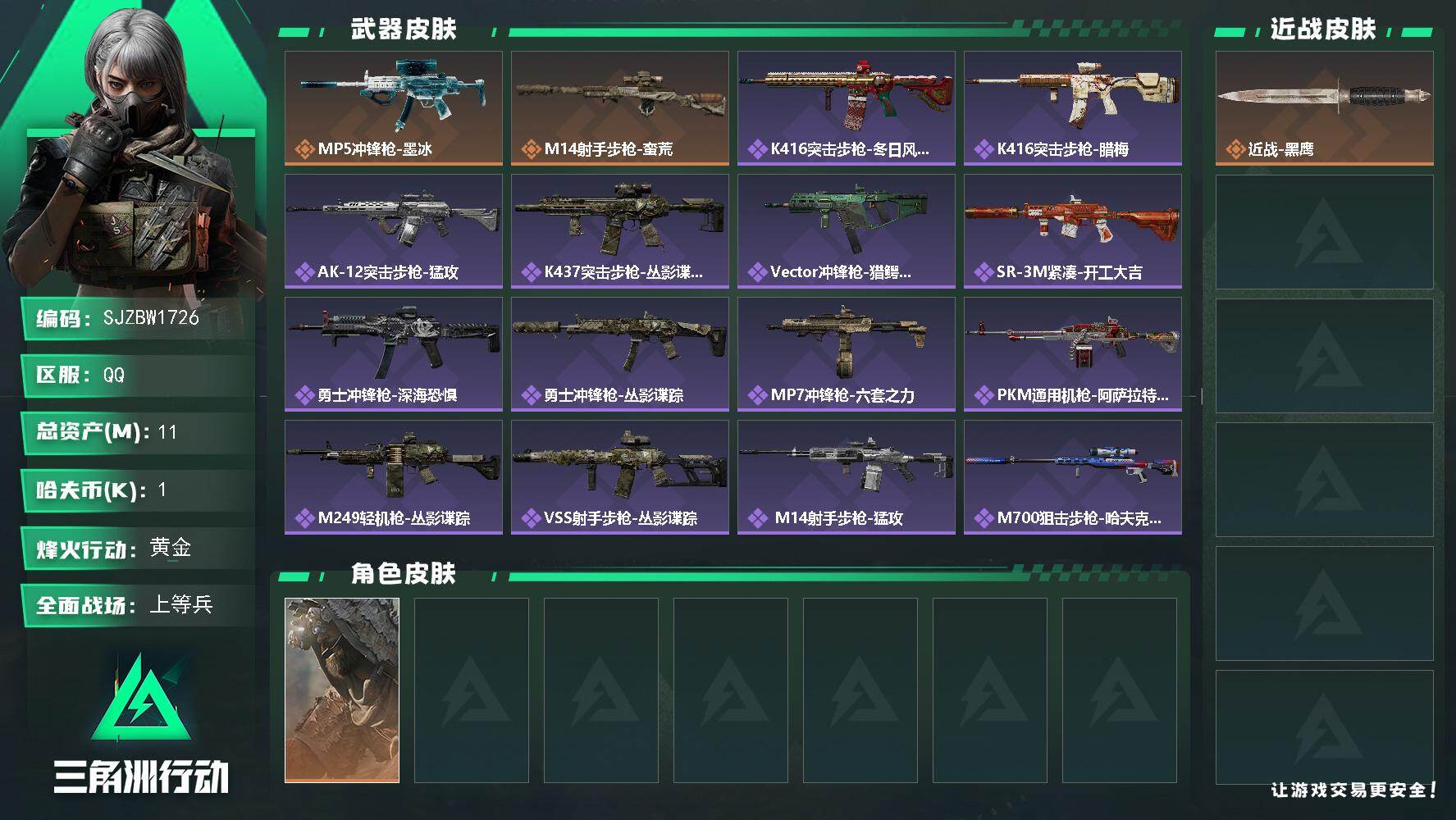 三角洲行动账号QQ【SJZBW1726】总资产11M/哈夫币0万/干员外观数1/传说枪皮数2/战场等级19/行动等级44/安全箱等时效性道具以游戏内数据为准，详情请看图/乌鲁鲁-荒原猎手/近战-黑鹰/MP5冲锋枪-墨