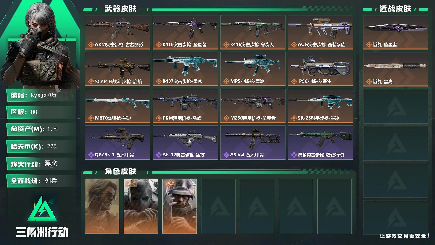 三角洲行动账号QQ176m总资产-225k哈夫币-60烽火等级-黑鹰-10战场等级-列兵
【干员外观】：银翼-未结卷宗