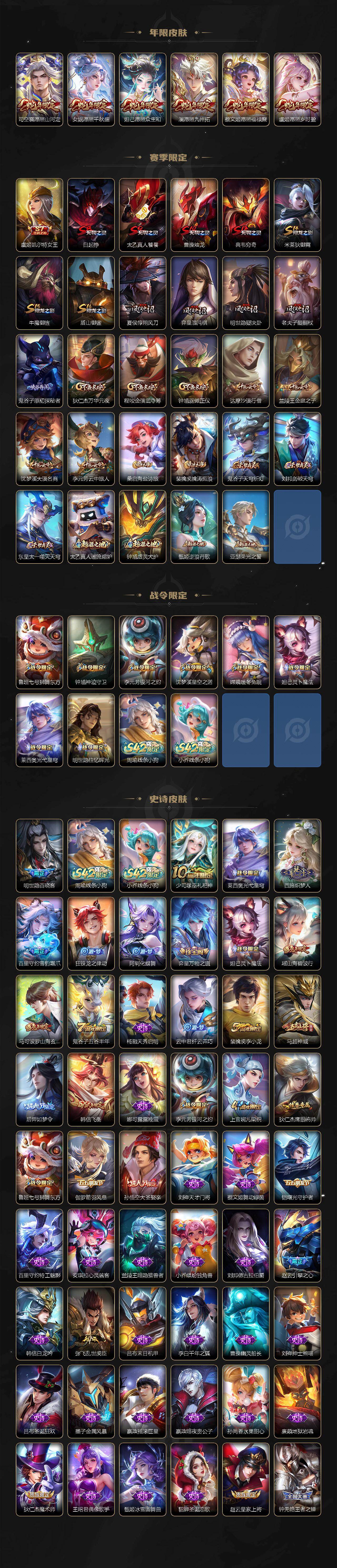 WZMMN4605076王者荣耀账号详情图4