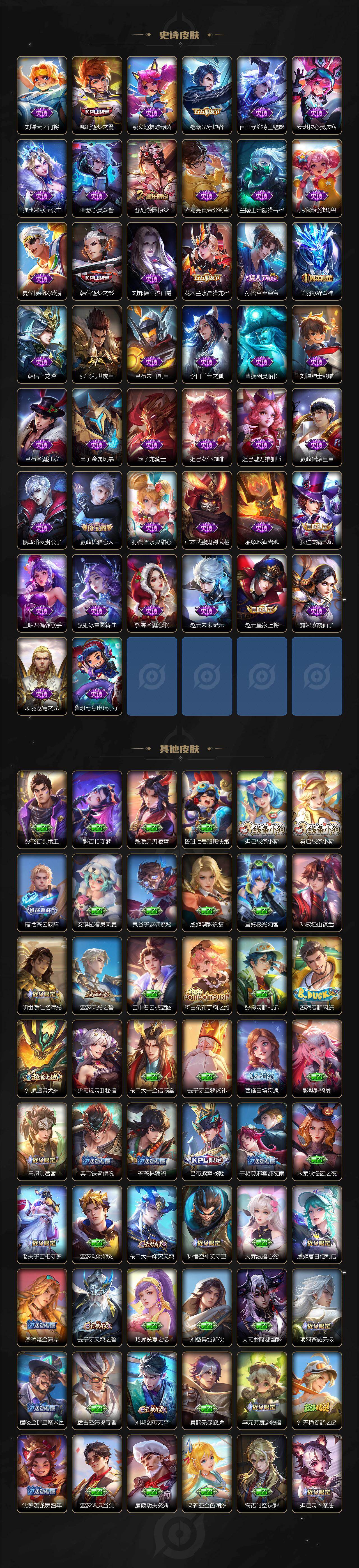WZQYYX4512459王者荣耀账号详情图6