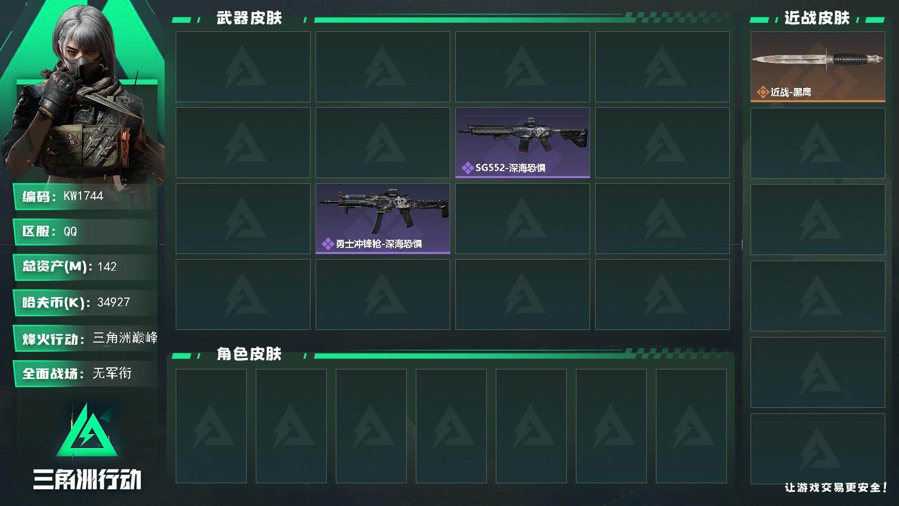 三角洲行动账号QQ【KW1744】总资产142M/哈夫币3492万/干员外观数2/传说枪皮数6/战场等级1/行动等级60/安全箱等时效性道具以游戏内数据为准，详情请看图/无名-守夜人/蜂医-医生/近战-黑鹰/K416