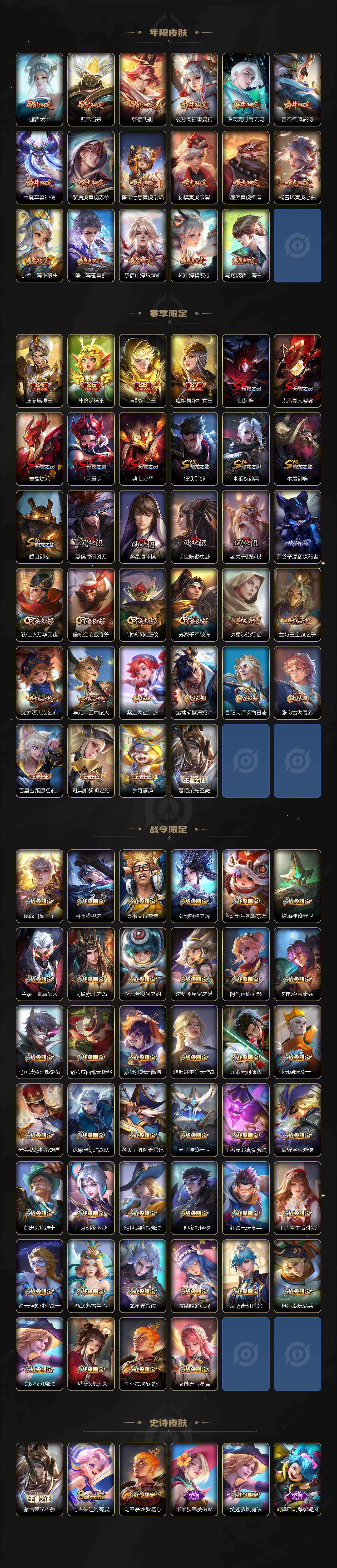 WZLX4607757王者荣耀账号详情图5